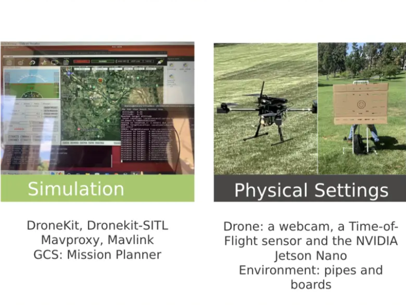 Autonomous Drone